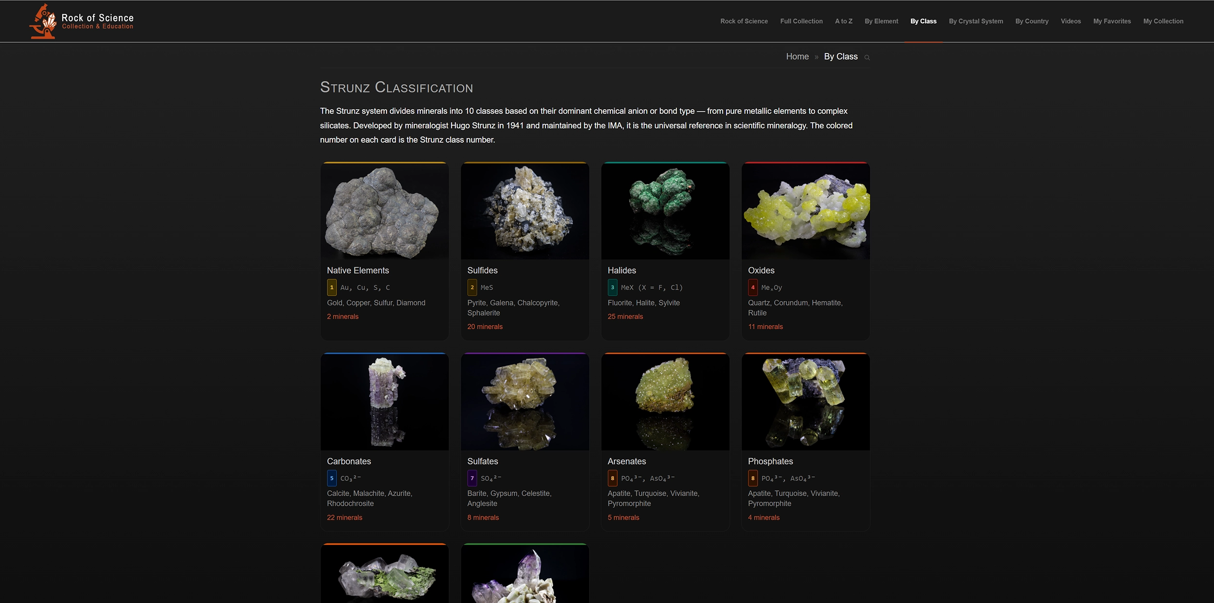 Minerals by Strunz class on rock-of-science.org